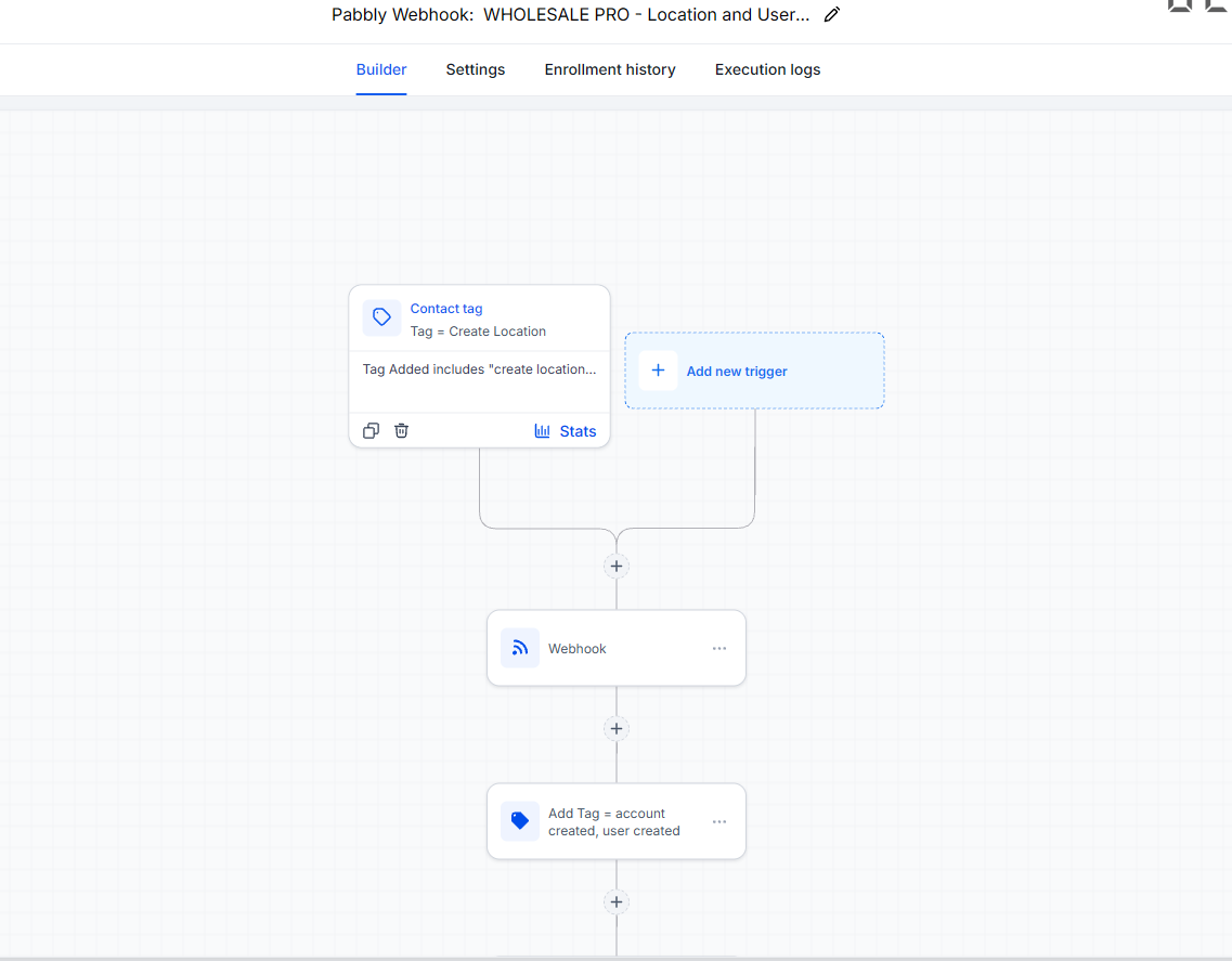 Pabbly & Webhook Account Provisioning